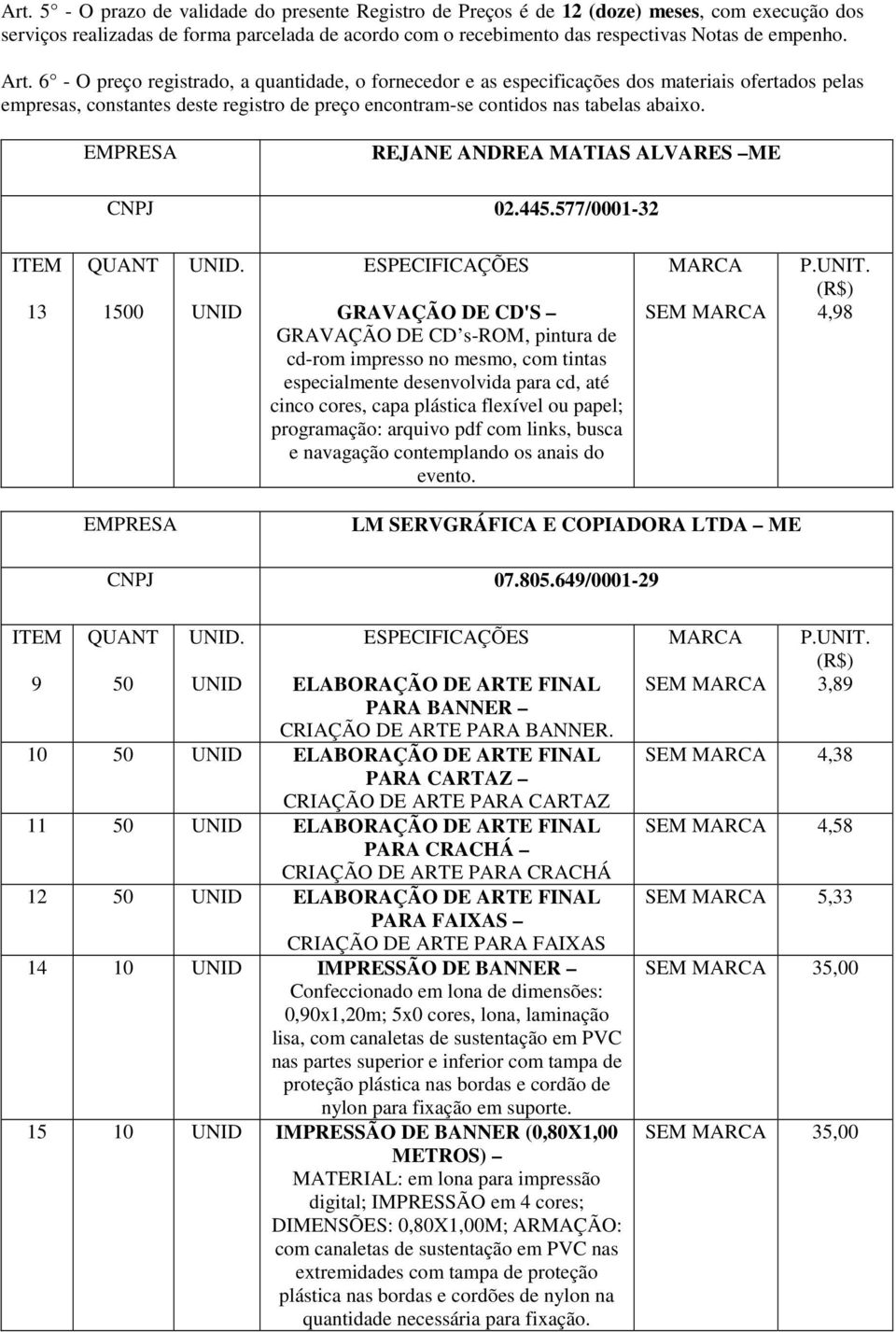 EMPRESA REJANE ANDREA MATIAS ALVARES ME CNPJ 02.445.577/0001-32 ITEM 13 QUANT 1500 UNID.