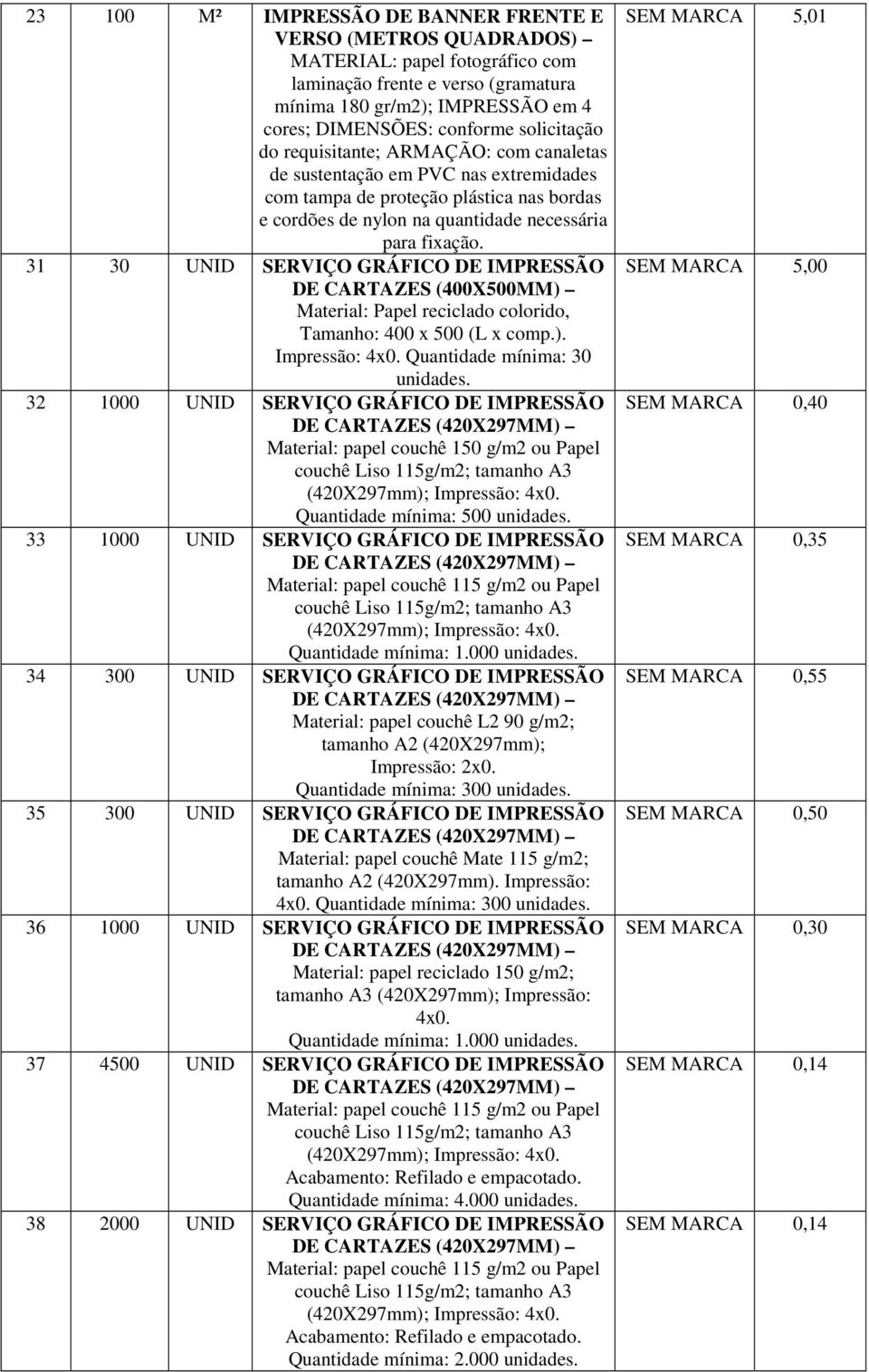 31 30 UNID SERVIÇO GRÁFICO DE IMPRESSÃO DE CARTAZES (400X500MM) Material: Papel reciclado colorido, Tamanho: 400 x 500 (L x comp.). Impressão: 4x0. Quantidade mínima: 30 unidades.