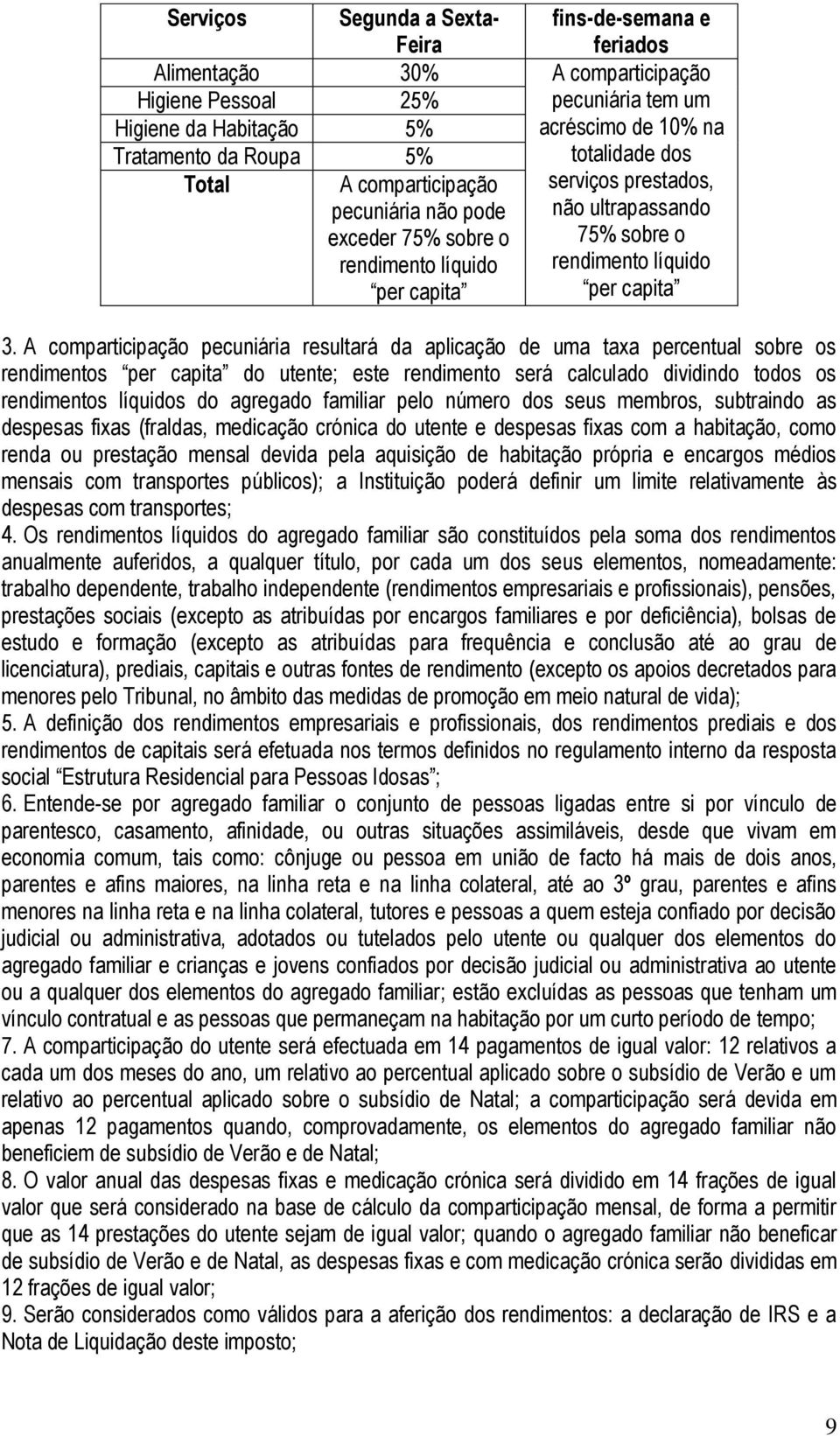 A comparticipação pecuniária resultará da aplicação de uma taxa percentual sobre os rendimentos per capita do utente; este rendimento será calculado dividindo todos os rendimentos líquidos do