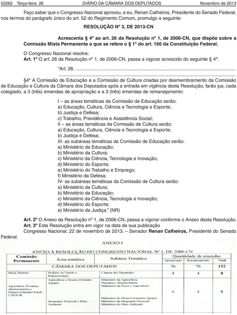 26 da Resolução nº 1, de 2006-CN, que dispõe sobre a Comissão Mista Permanente a que se refere o 1º do art. 166 da Constituição Federal. O Congresso Nacional resolve: Art. 1º O art.