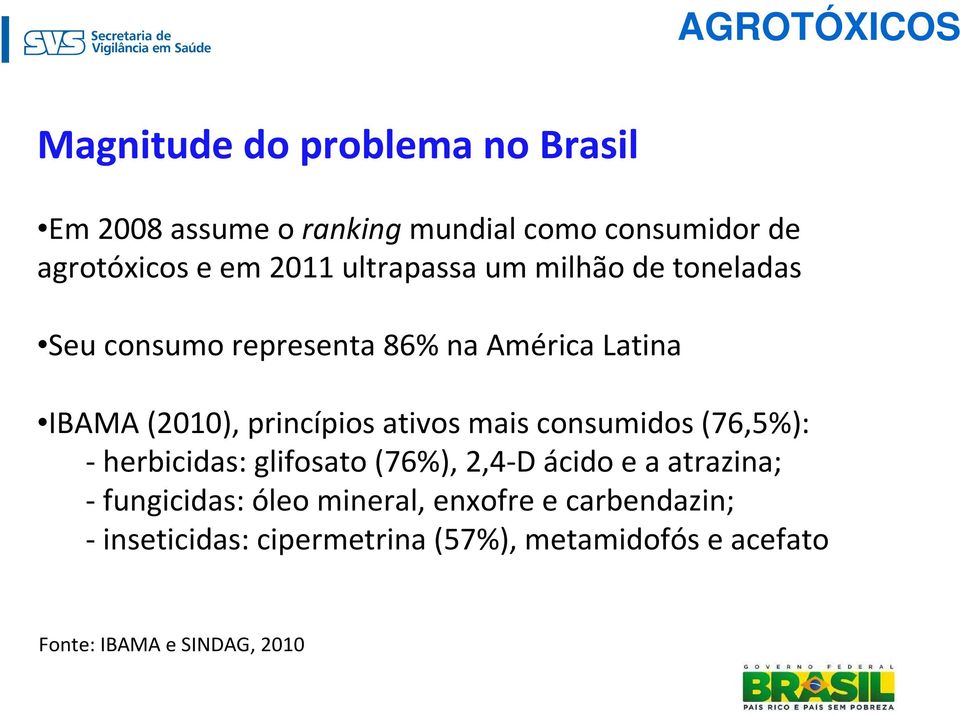 ativos mais consumidos (76,5%): - herbicidas: glifosato (76%), 2,4-D ácido e a atrazina; -fungicidas: óleo