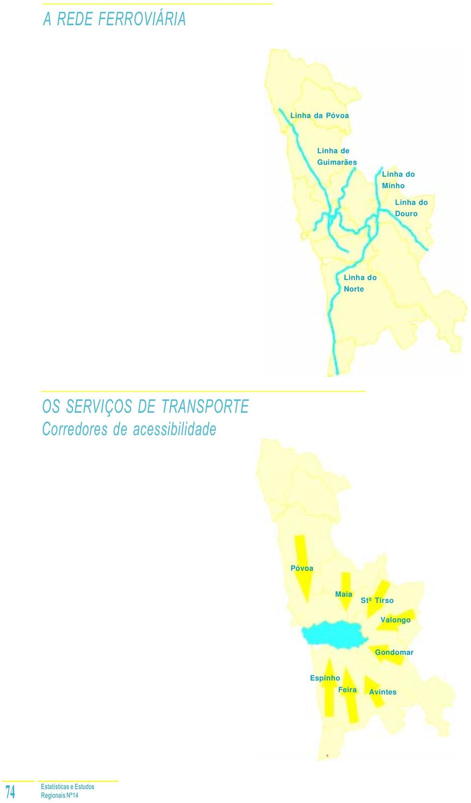 SERVIÇOS DE TRANSPORTE Corredores de acessibilidade