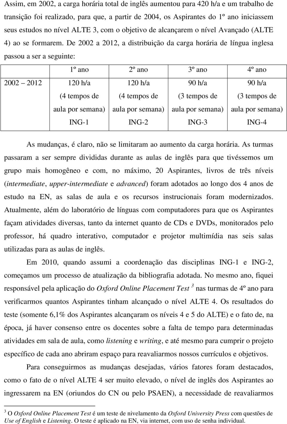 De 2002 a 2012, a distribuição da carga horária de língua inglesa passou a ser a seguinte: 2002 2012 120 h/a (4 tempos de ING-1 120 h/a (4 tempos de 90 h/a (3 tempos de 90 h/a (3 tempos de As