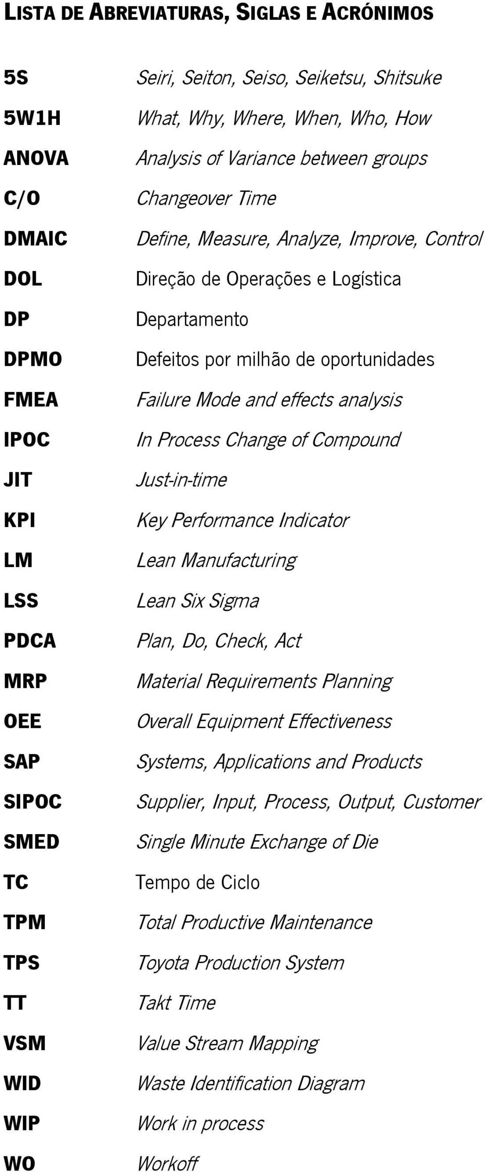 milhão de oportunidades Failure Mode and effects analysis In Process Change of Compound Just-in-time Key Performance Indicator Lean Manufacturing Lean Six Sigma Plan, Do, Check, Act Material