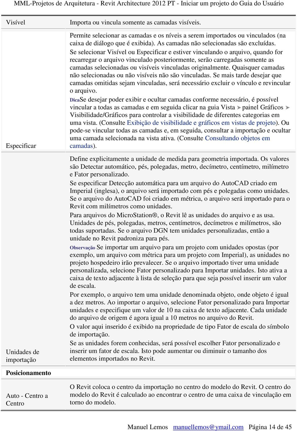 Se selecinar Visível u Especificar e estiver vinculand arquiv, quand fr recarregar arquiv vinculad psterirmente, serã carregadas smente as camadas selecinadas u visíveis vinculadas riginalmente.