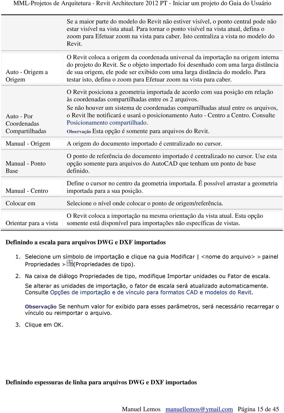 Aut - Origem a Origem Aut - Pr Crdenadas Cmpartilhadas Manual - Origem Manual - Pnt Base Manual - Centr Clcar em Orientar para a vista O Revit clca a rigem da crdenada universal da imprtaçã na rigem