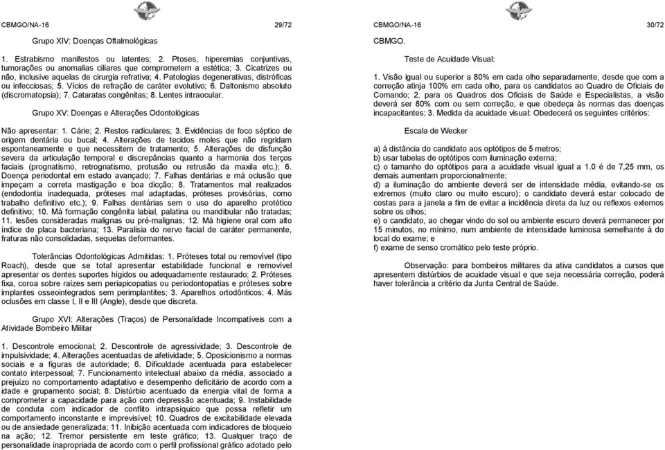 Daltonismo absoluto (discromatopsia); 7. Cataratas congênitas; 8. Lentes intraocular. Grupo XV: Doenças e Alterações Odontológicas Não apresentar: 1. Cárie; 2. Restos radiculares; 3.