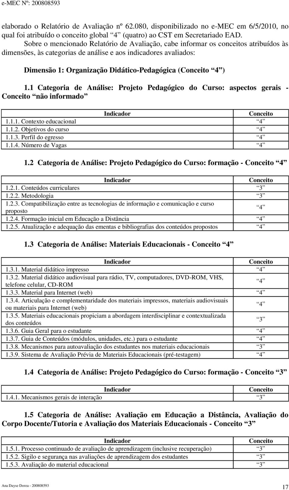 1.1 Categoria de Análise: Projeto Pedagógico do Curso: aspectos gerais - não informado 1.1.1. Contexto educacional 4 1.1.2. Objetivos do curso 4 1.1.3. Perfil do egresso 4 1.1.4. Número de Vagas 4 1.