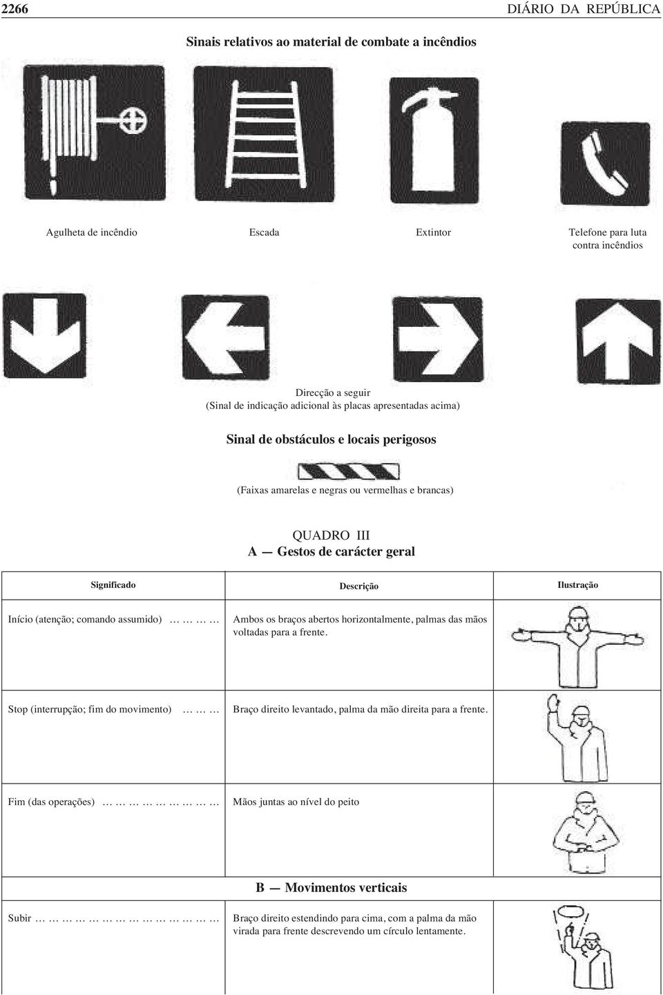 Ilustração Início(atenção; comando assumido) Ambos os braços abertos horizontalmente, palmas das mãos voltadas para a frente.