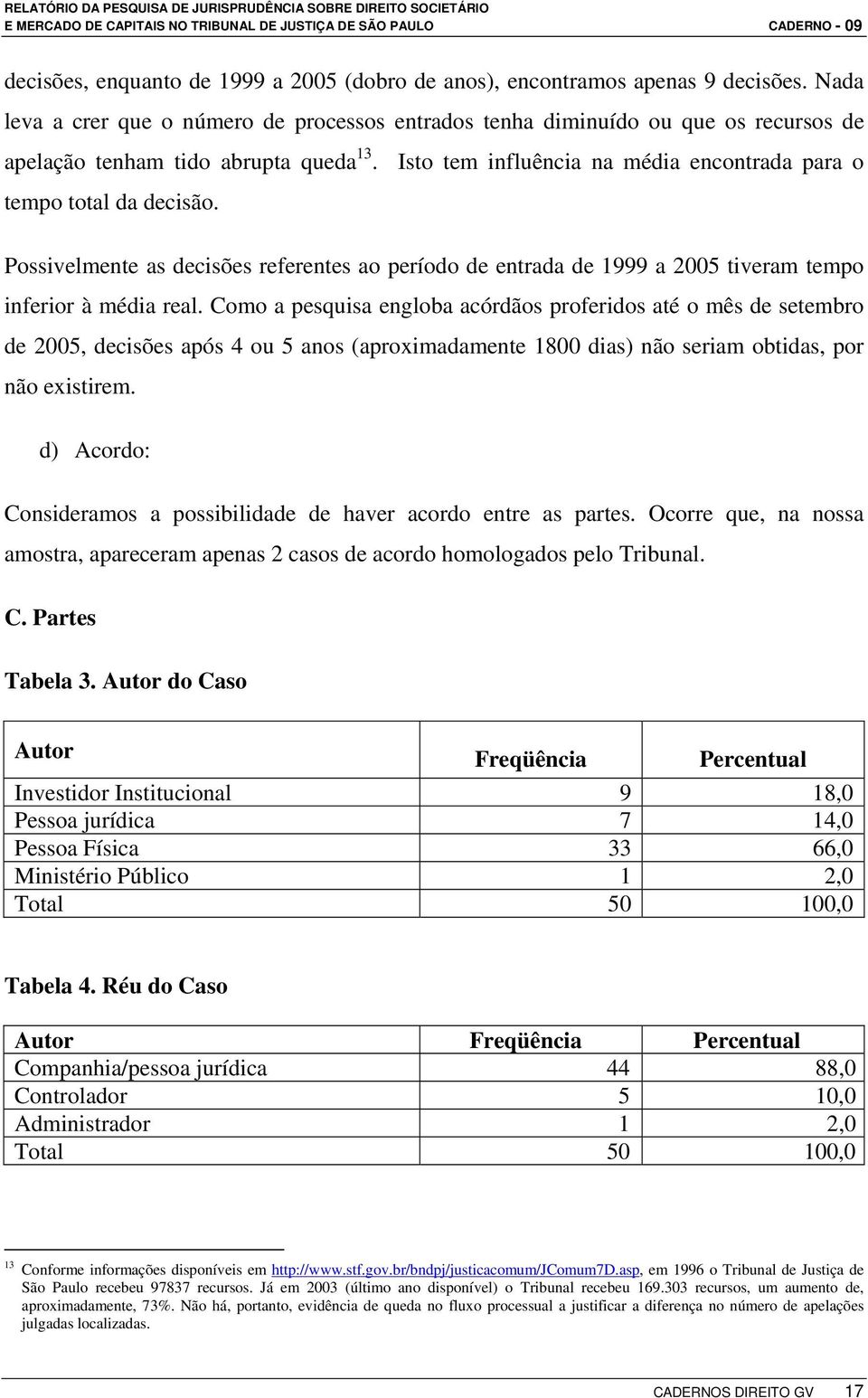 Possivelmente as decisões referentes ao período de entrada de 1999 a 2005 tiveram tempo inferior à média real.