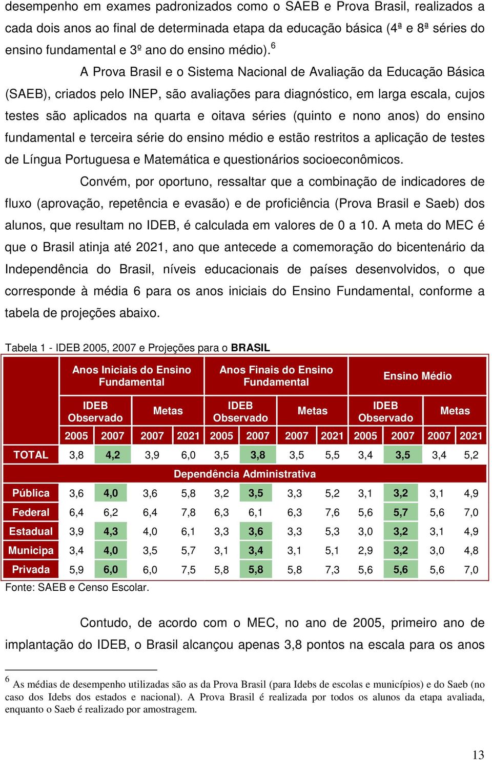 6 A Prova Brasil e o Sistema Nacional de Avaliação da Educação Básica (SAEB), criados pelo INEP, são avaliações para diagnóstico, em larga escala, cujos testes são aplicados na quarta e oitava séries