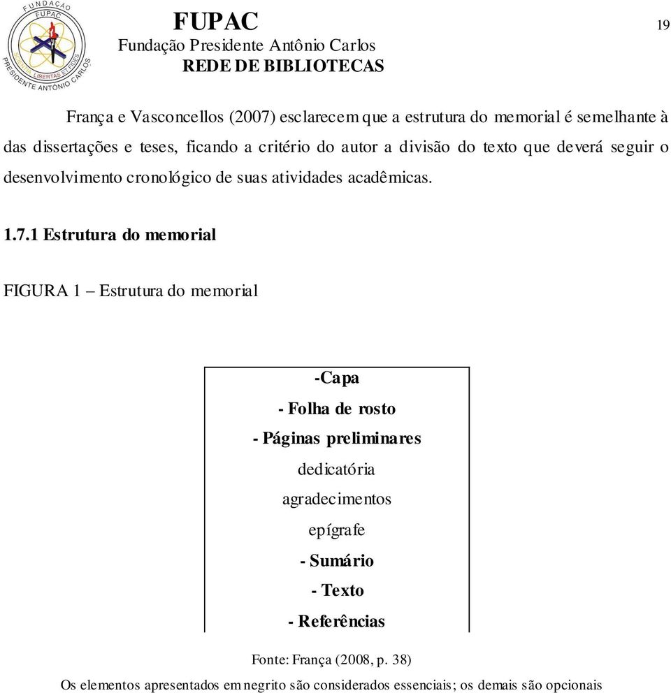 1 Estrutura do memorial FIGURA 1 Estrutura do memorial -Capa - Folha de rosto - Páginas preliminares dedicatória agradecimentos