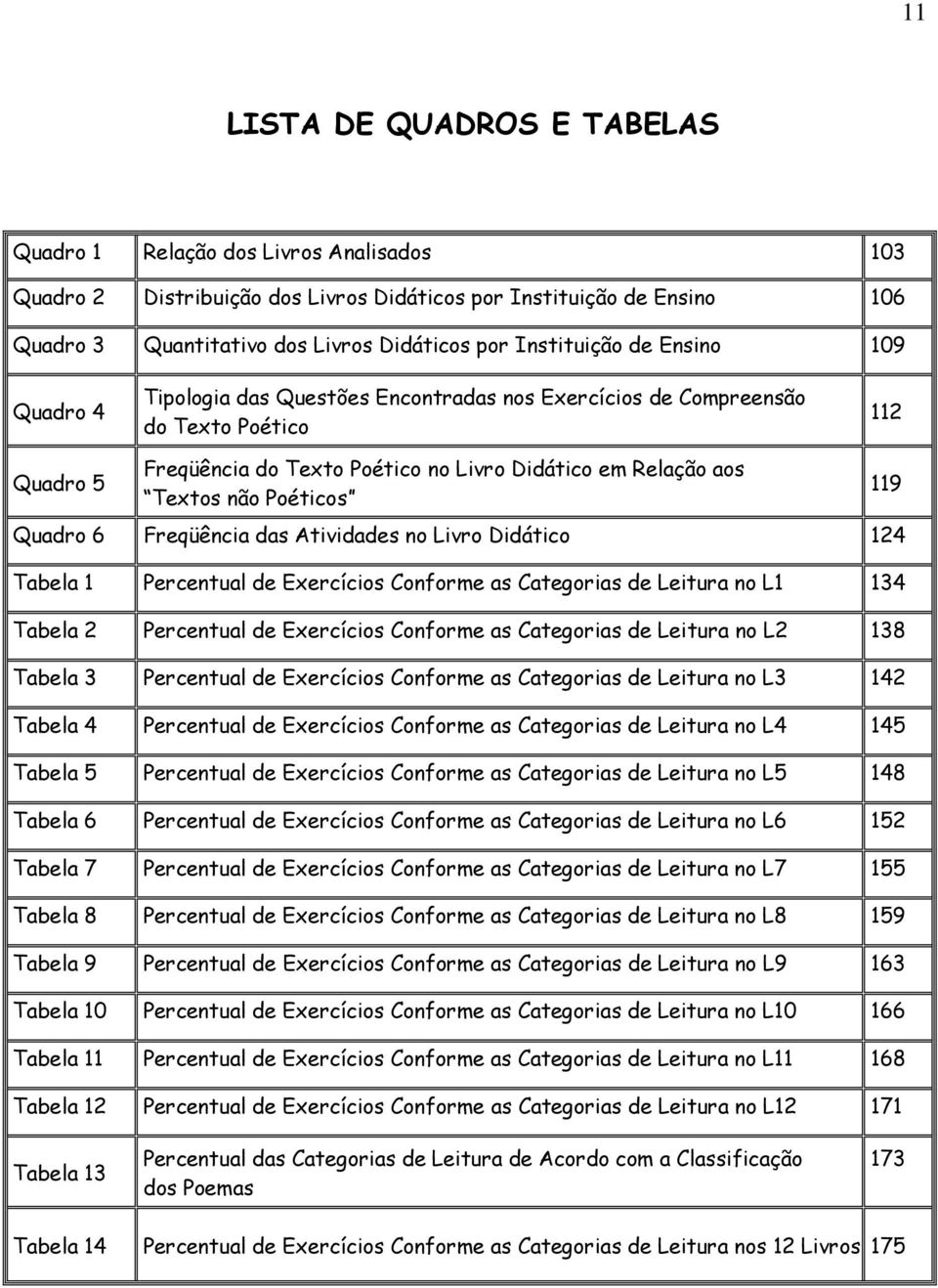 não Poéticos Quadro 6 Freqüência das Atividades no Livro Didático 124 Tabela 1 Percentual de Exercícios Conforme as Categorias de Leitura no L1 134 Tabela 2 Percentual de Exercícios Conforme as