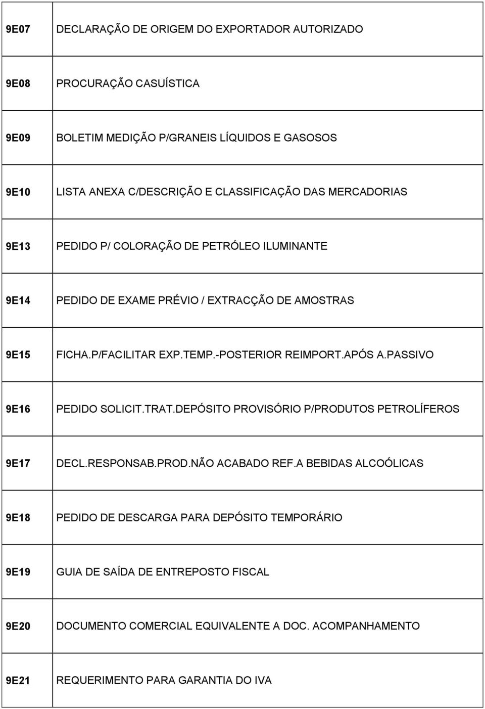 -POSTERIOR REIMPORT.APÓS A.PASSIVO 9E16 PEDIDO SOLICIT.TRAT.DEPÓSITO PROVISÓRIO P/PRODUTOS PETROLÍFEROS 9E17 DECL.RESPONSAB.PROD.NÃO ACABADO REF.