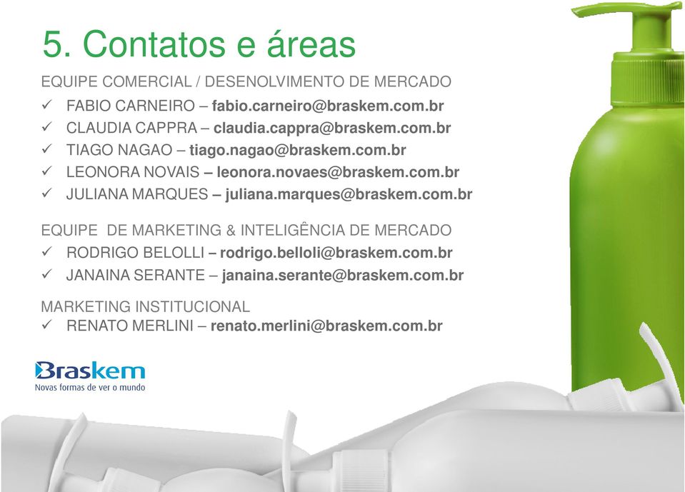 novaes@braskem.com.br JULIANA MARQUES juliana.marques@braskem.com.br EQUIPE DE MARKETING & INTELIGÊNCIA DE MERCADO RODRIGO BELOLLI rodrigo.