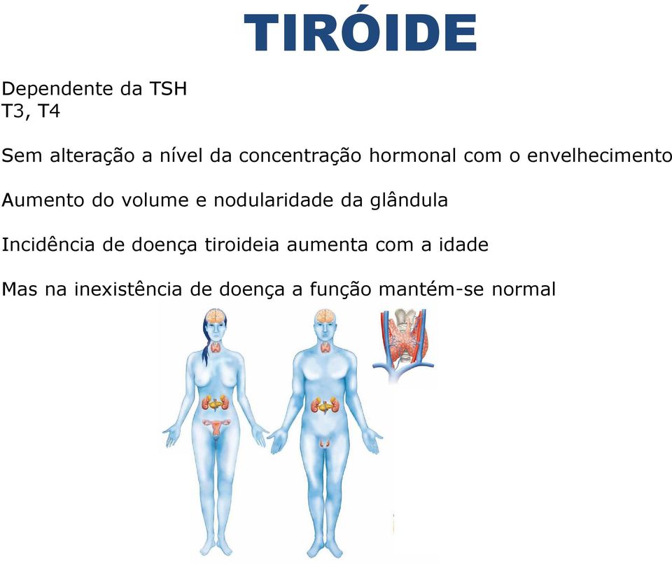 nodularidade da glândula Incidência de doença tiroideia