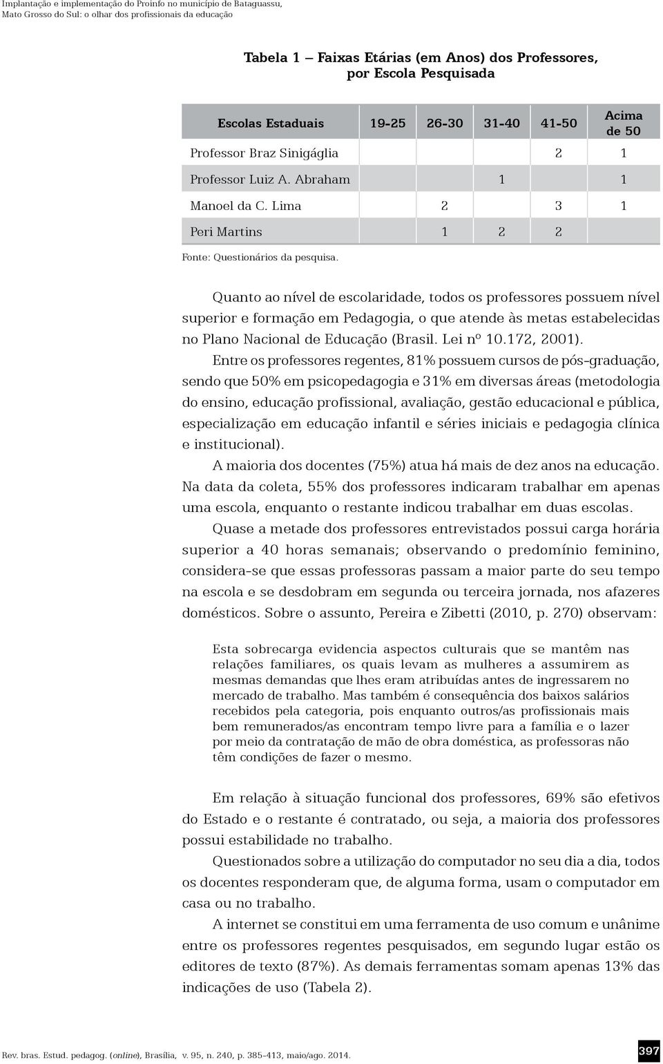 Quanto ao nível de escolaridade, todos os professores possuem nível superior e formação em Pedagogia, o que atende às metas estabelecidas no Plano Nacional de Educação (Brasil. Lei nº 10.172, 2001).