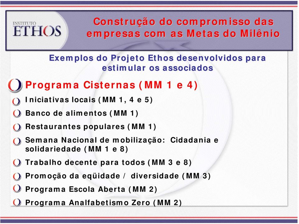 Restaurantes populares (MM 1) Semana Nacional de mobilização: Cidadania e solidariedade (MM 1 e 8) Trabalho decente