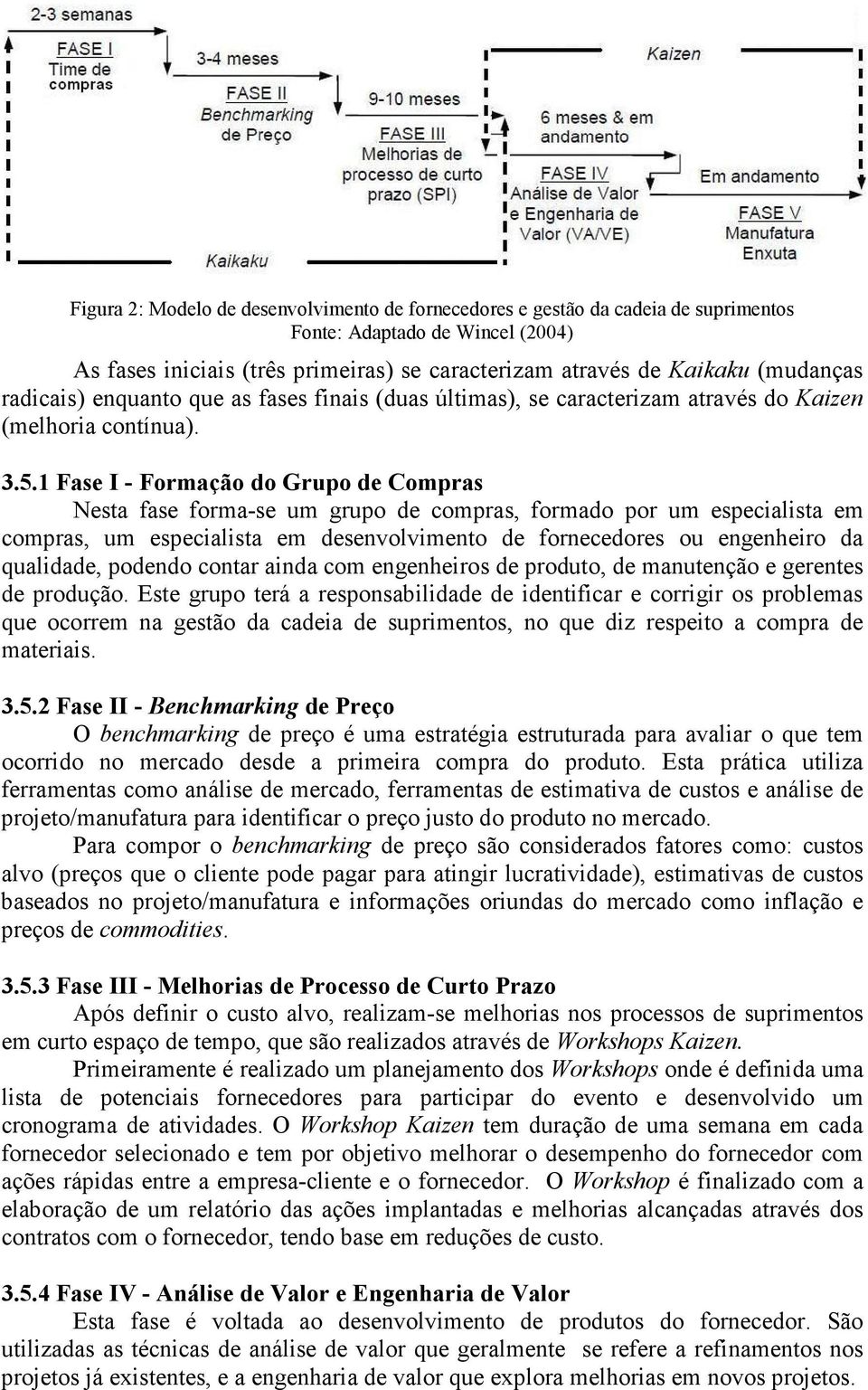 1 Fase I - Formação do Grupo de Compras Nesta fase forma-se um grupo de compras, formado por um especialista em compras, um especialista em desenvolvimento de fornecedores ou engenheiro da qualidade,