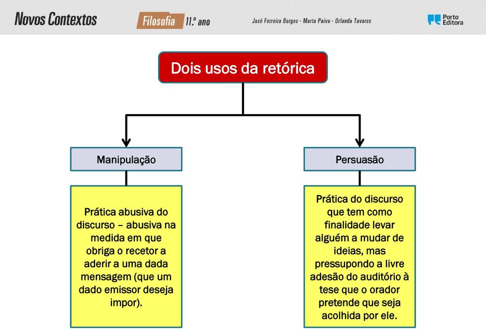 impor).