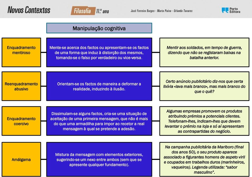 Certo anúncio publicitário diz-nos que certa lixívia «lava mais branco», mas mais branco do que o quê?