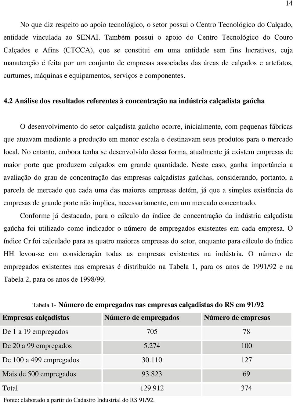 áreas de calçados e artefatos, curtumes, máquinas e equipamentos, serviços e componentes. 4.