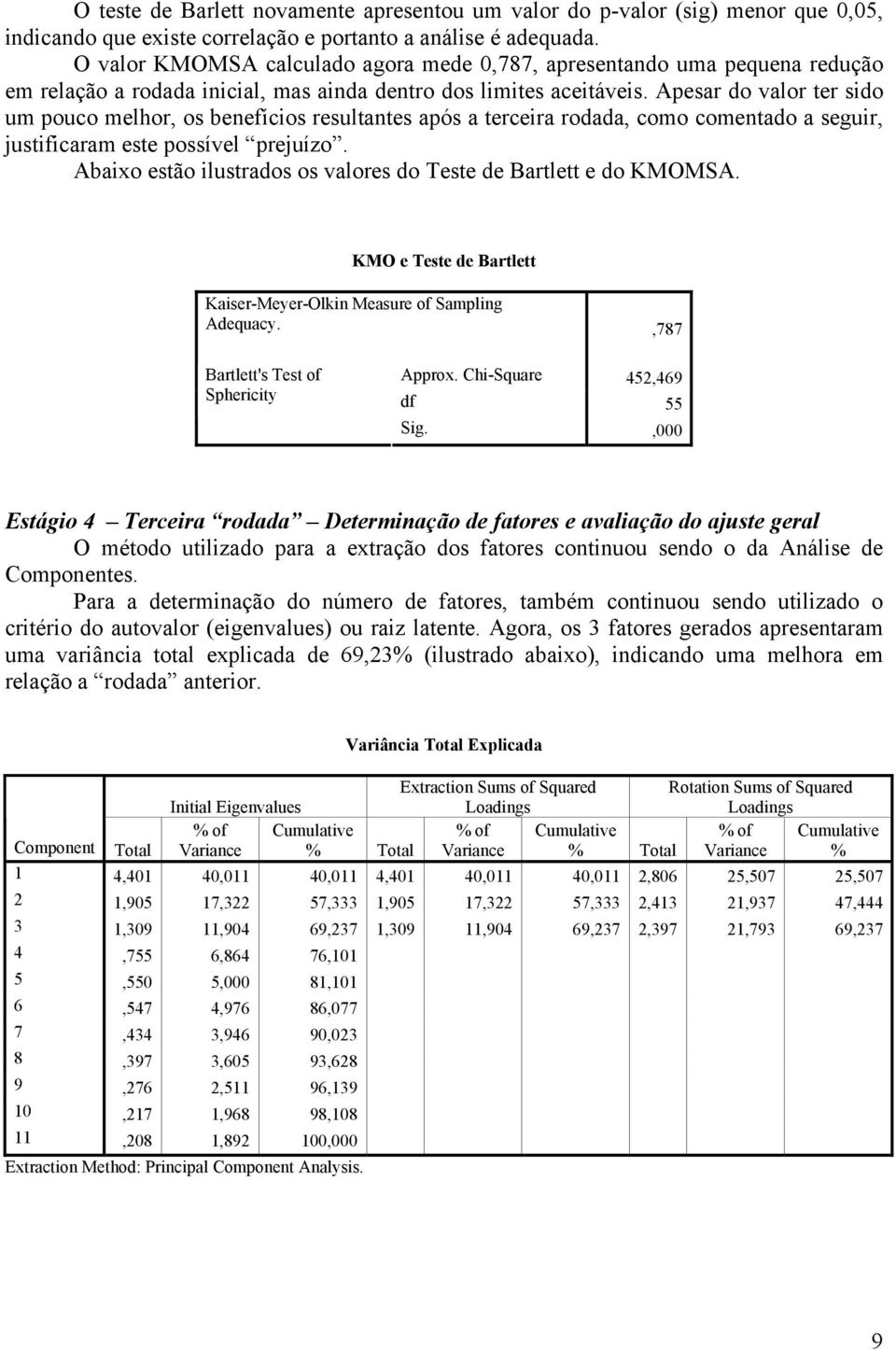 Apesar do valor ter sido um pouco melhor, os benefícios resultantes após a terceira rodada, como comentado a seguir, justificaram este possível prejuízo.