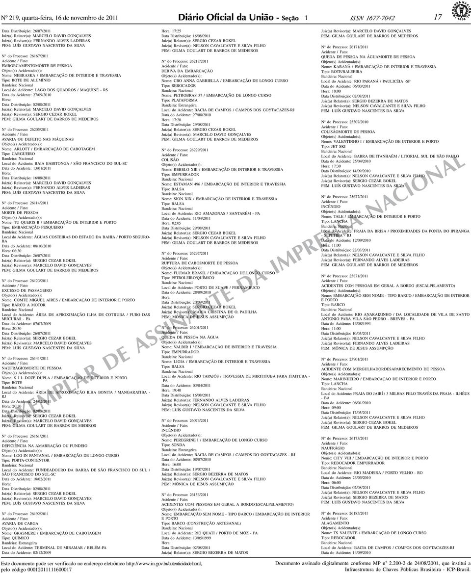 Data do Acidente: 27/09/200 Hora: Data Distribuição: 02/08/20 Juiz(a) Relator(a): MARCELO DAVID GONÇALVES Juiz(a) Revisor(a): SERGIO CEZAR BOKEL PEM: GILMA GOULART DE BARROS DE MEDEIROS N do