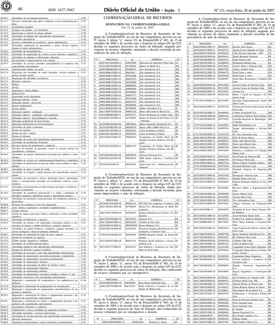 11-3 Serviços combinados de escritório e apoio administrativo 82.19-9 Fotocópias, preparação de documentos e outros serviços especializados de apoio administrativo 82.