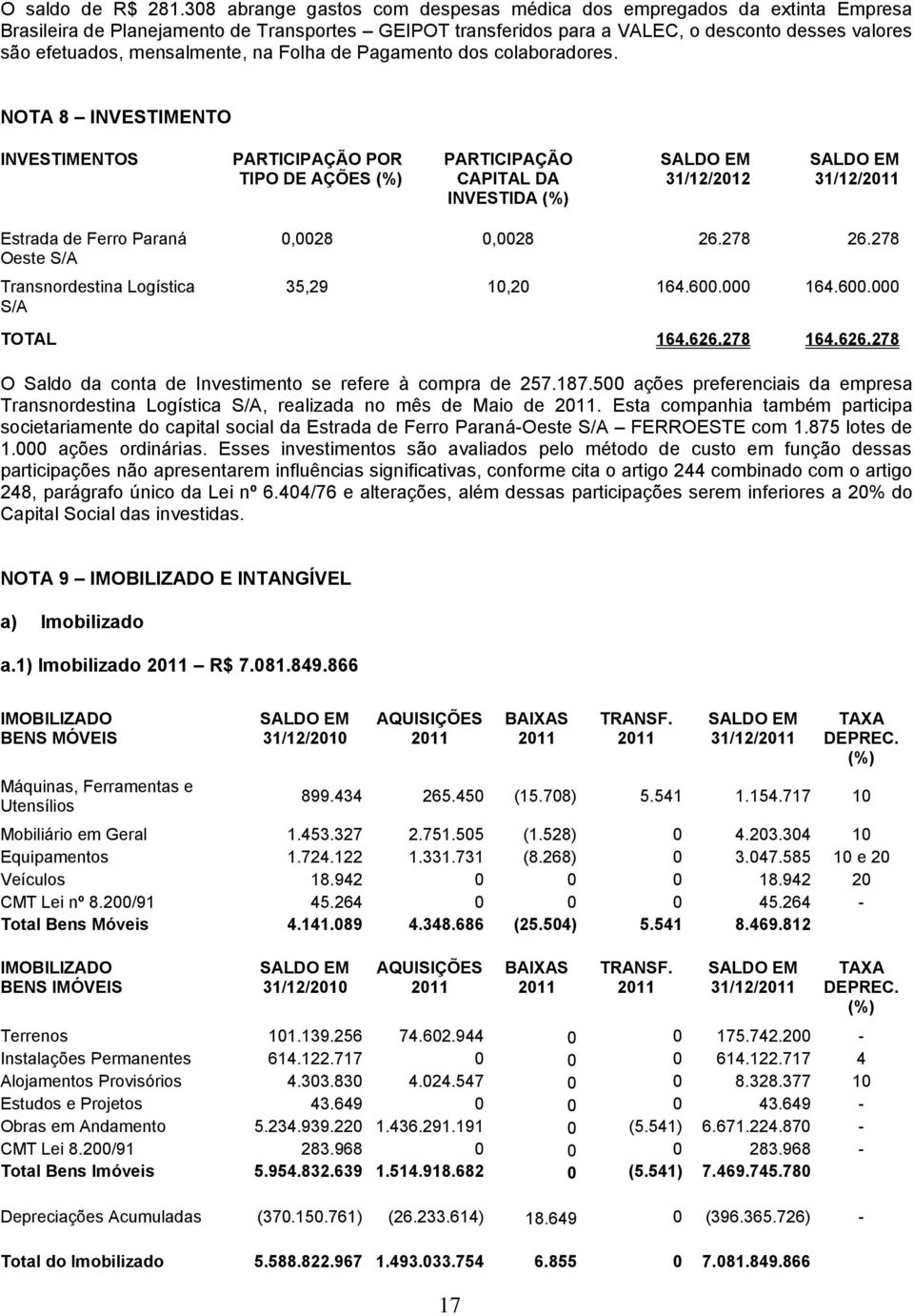 mensalmente, na Folha de Pagamento dos colaboradores.