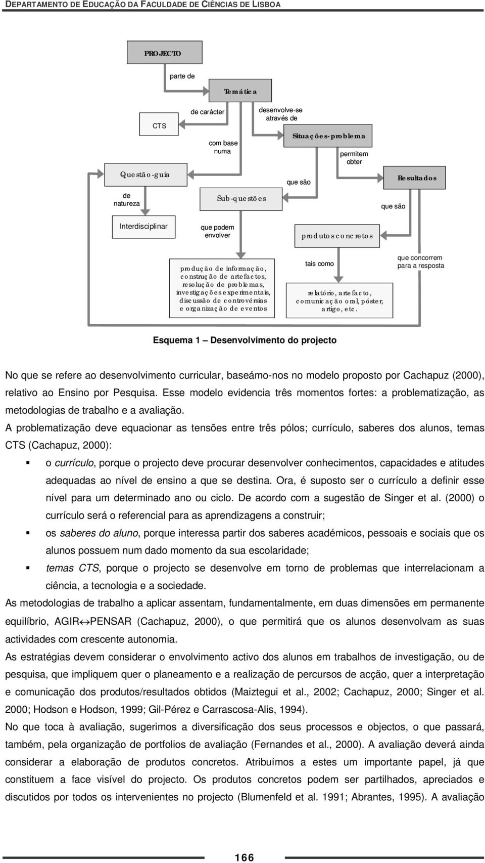 como relatório, artefacto, comunicação oral, póster, artigo, etc.