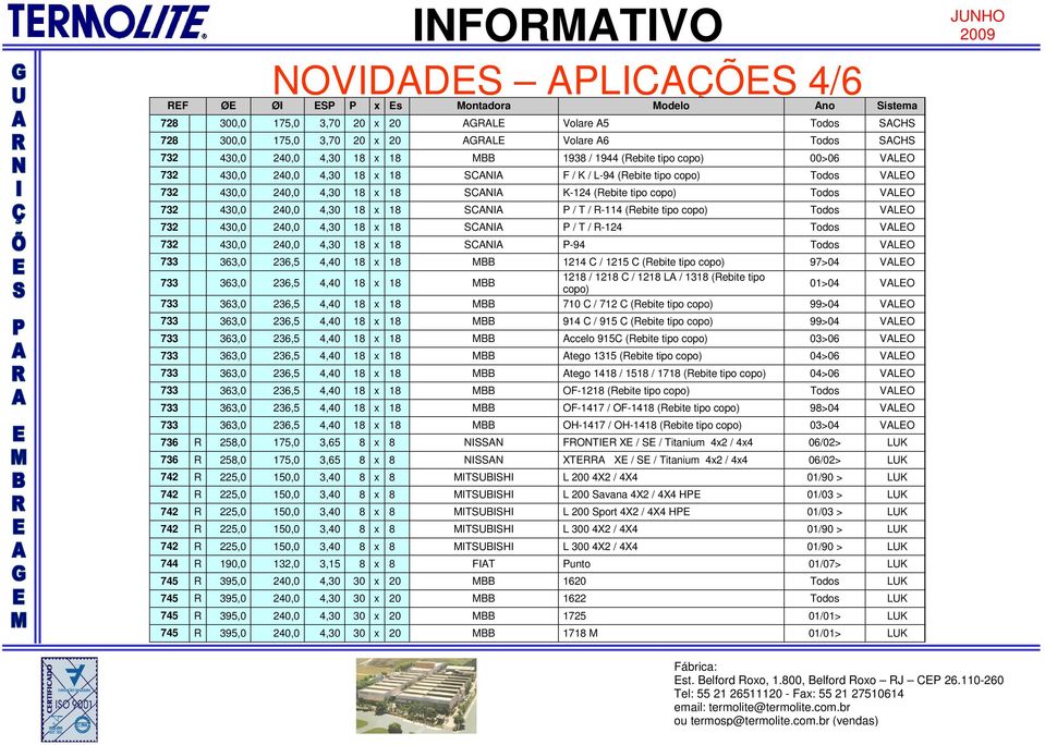 SCANIA P / T / R-114 (Rebite tipo copo) Todos VALEO 732 430,0 240,0 4,30 18 x 18 SCANIA P / T / R-124 Todos VALEO 732 430,0 240,0 4,30 18 x 18 SCANIA P-94 Todos VALEO 733 363,0 236,5 4,40 18 x 18 MBB