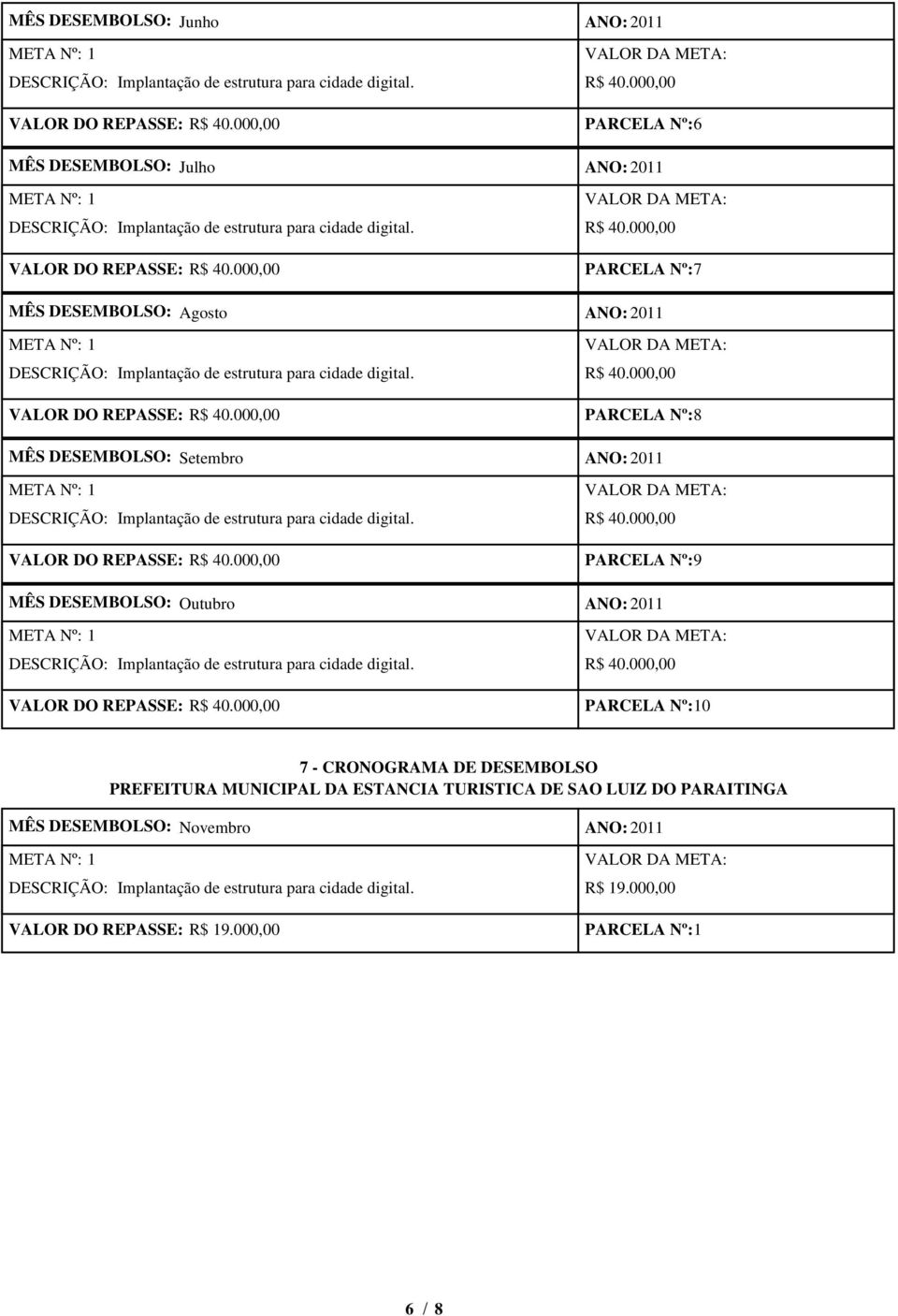 DESCRIÇÃO: 7 - CRONOGRAMA DE DESEMBOLSO PREFEITURA MUNICIPAL DA ESTANCIA TURISTICA DE SAO LUIZ DO