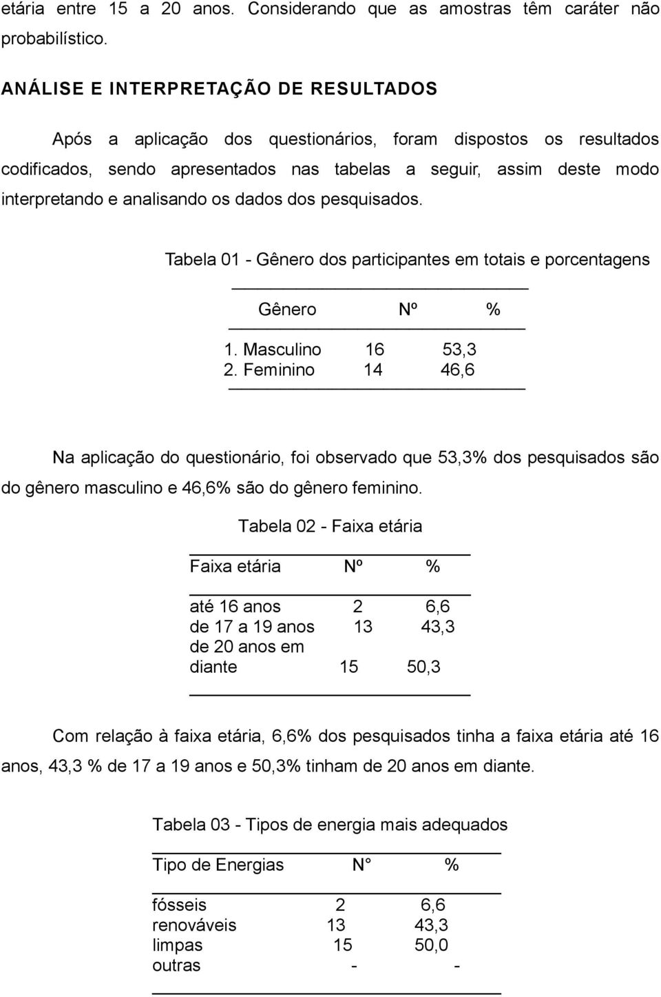 analisando os dados dos pesquisados. Tabela 01 - Gênero dos participantes em totais e porcentagens Gênero Nº % 1. Masculino 16 53,3 2.