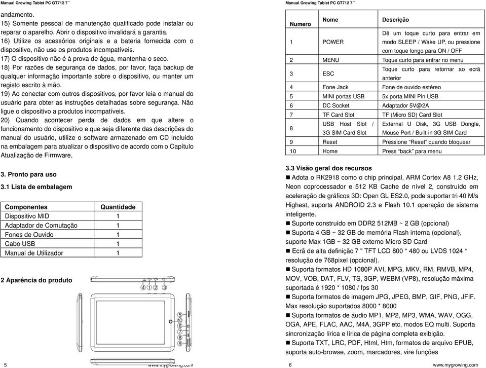 18) Por razões de segurança de dados, por favor, faça backup de qualquer informação importante sobre o dispositivo, ou manter um registo escrito à mão.