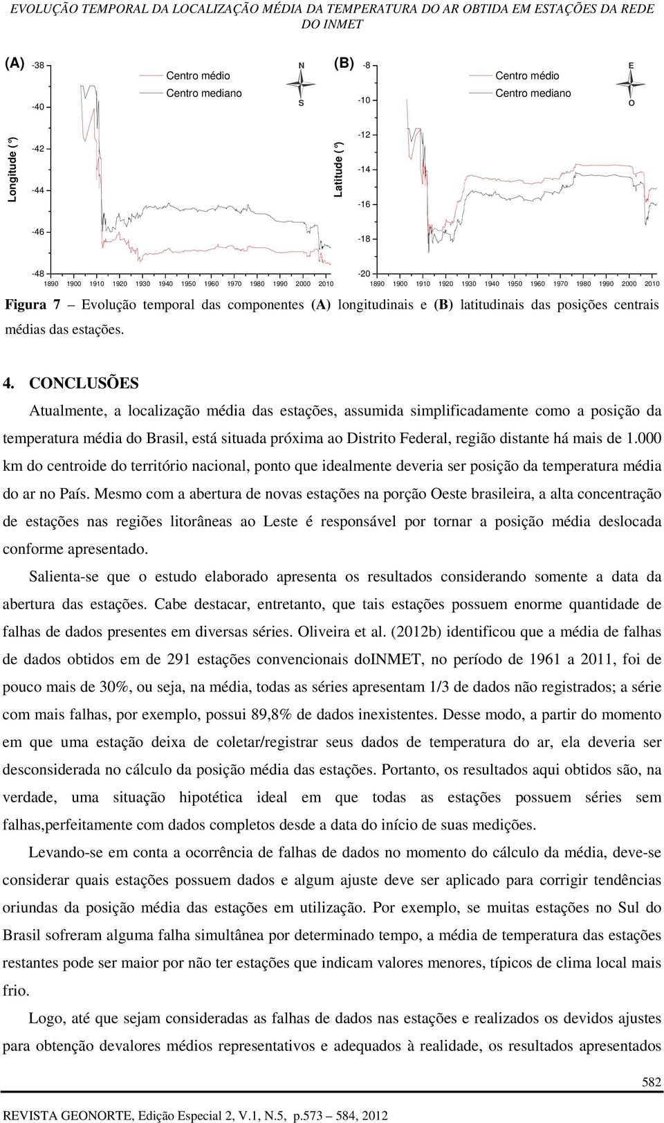 CONCLUSÕES Atualmente, a localização média, assumida simplificadamente como a posição da temperatura média do Brasil, está situada próxima ao Distrito Federal, região distante há mais de 1.