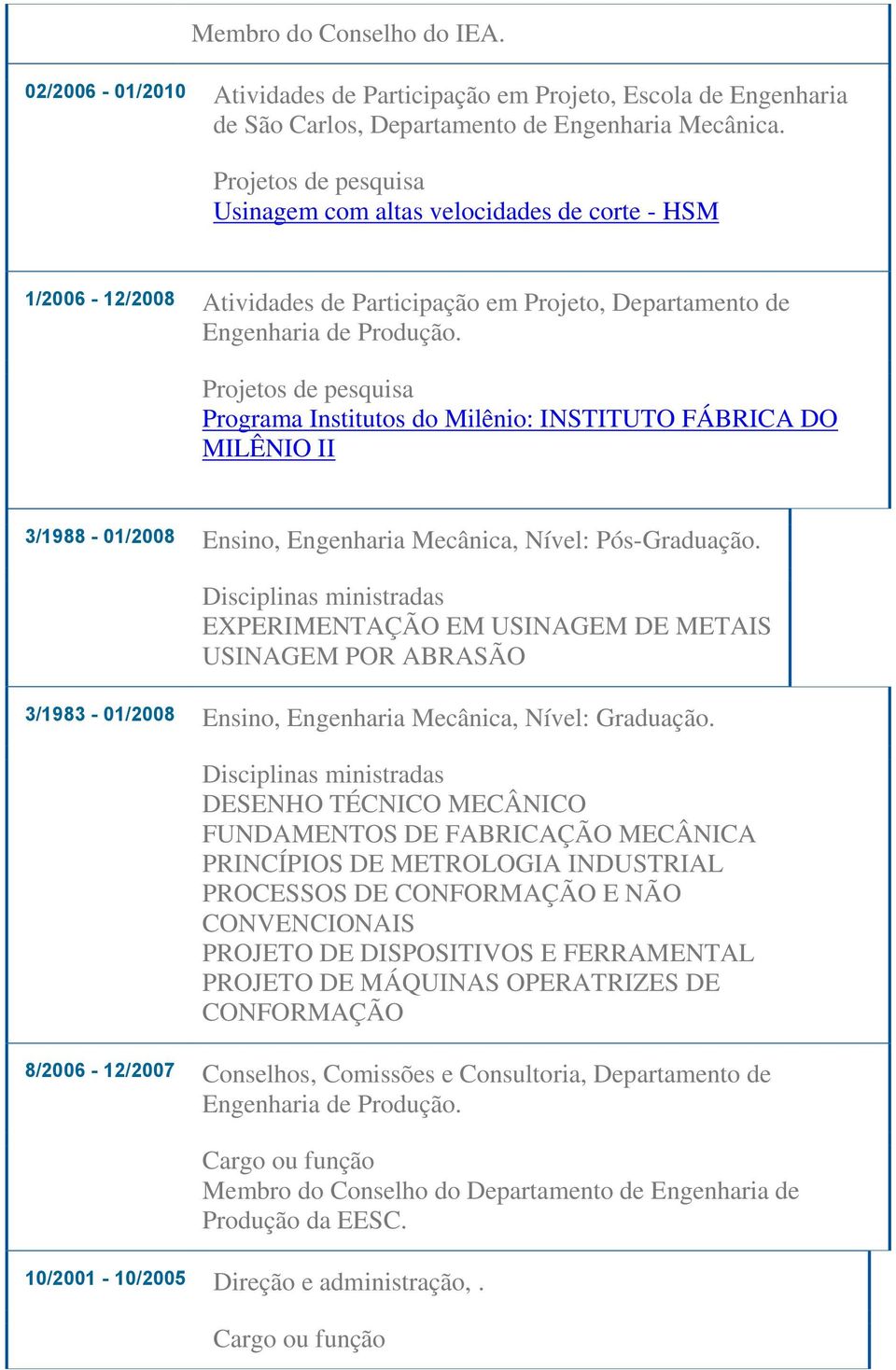 Projetos de pesquisa Programa Institutos do Milênio: INSTITUTO FÁBRICA DO MILÊNIO II 3/1988-01/2008 Ensino, Engenharia Mecânica, Nível: Pós-Graduação.