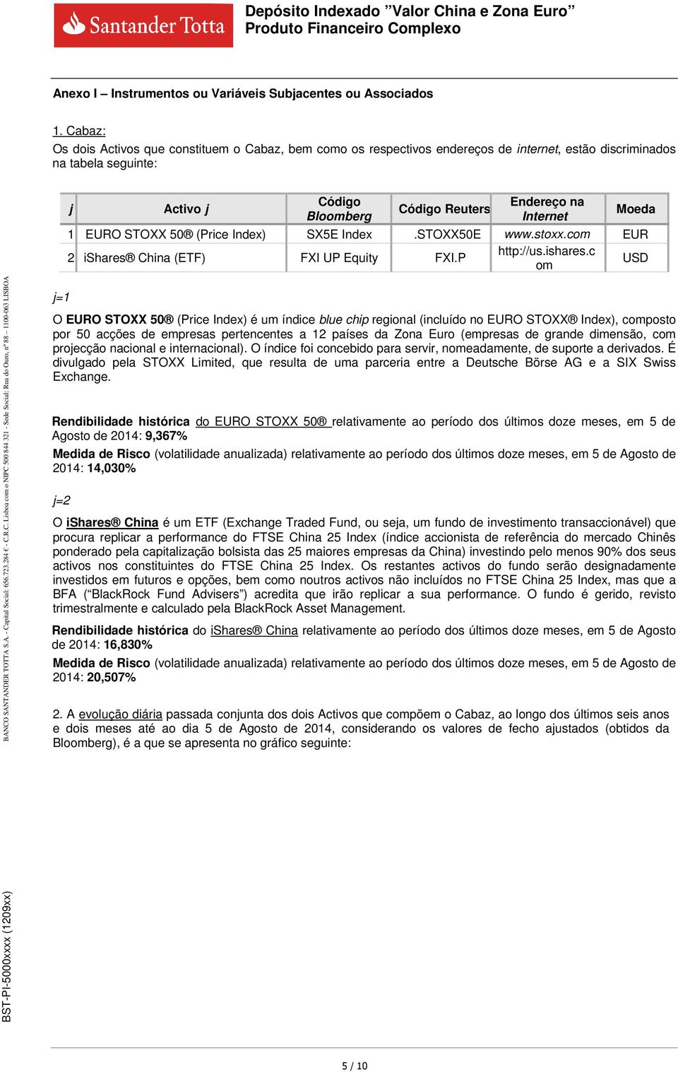 Moeda 1 EURO STOXX 50 (Price Index) SX5E Index.STOXX50E www.stoxx.com EUR 2 ishares 