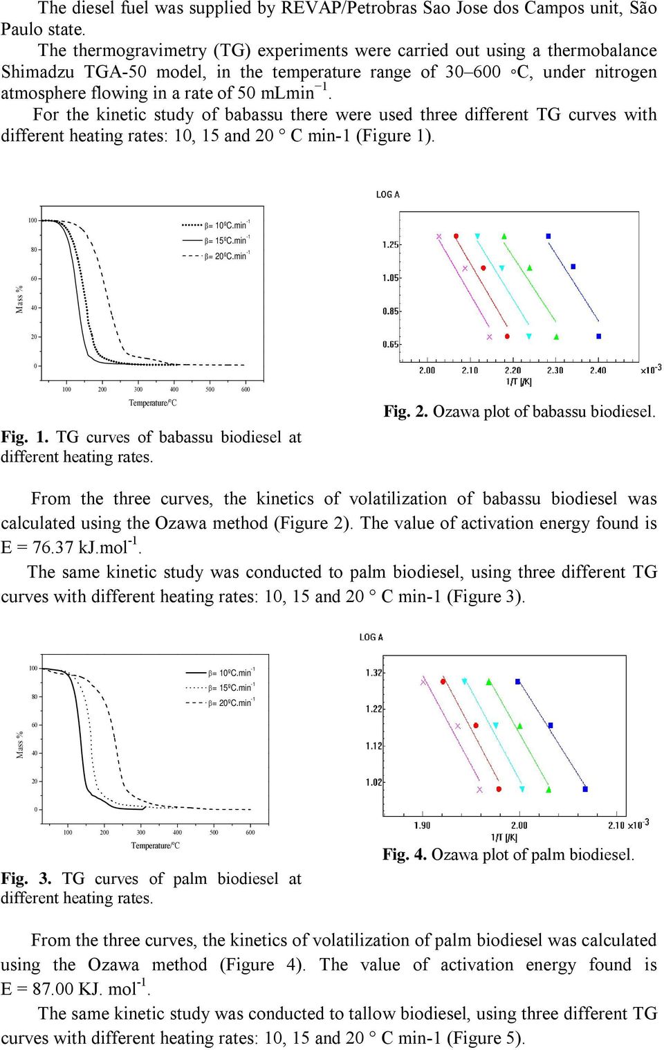 For the kinetic study of babassu there were used three different TG curves with different heating rates: 1, 15 and C min-1 (Figure 1). 1 8 = 1ºC.min -1 = ºC.min -1 6 4 Fig. 1. TG curves of babassu biodiesel at Fig.