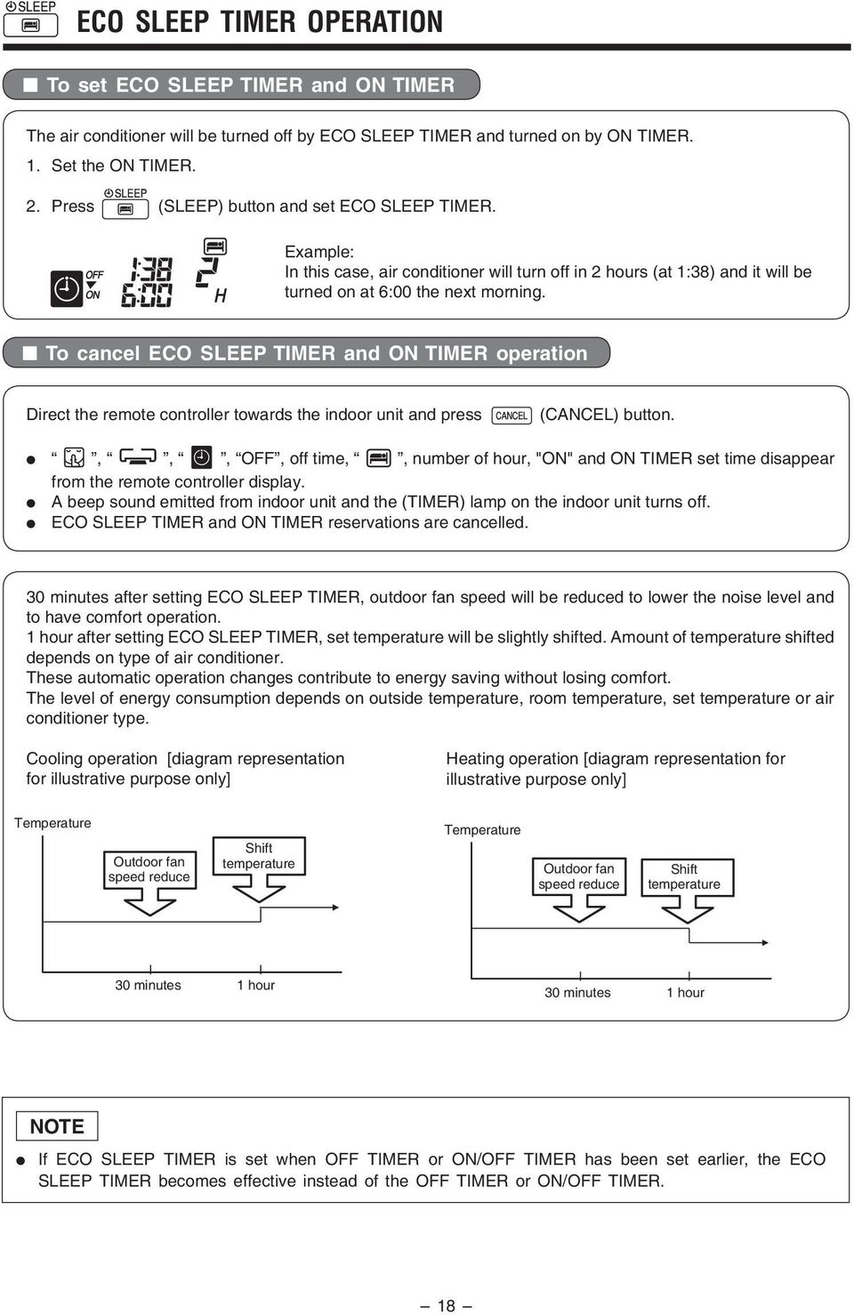 remote controller towards the indoor unit and press (CANCEL) button ô ö, ô ö, ô ö, ôoffö, off time, ô ö, number of hour, "ON" and ON TIMER set time disappear from the remote controller display A beep