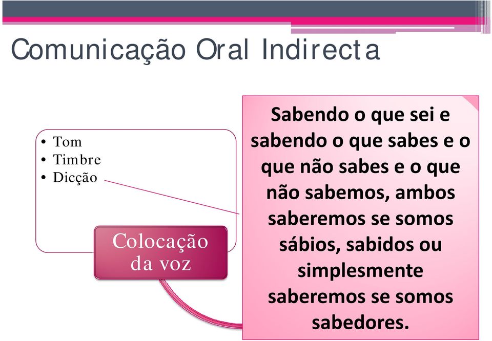 Identificação correcta não sabemos, ambos Tratar pelo nome o saberemos