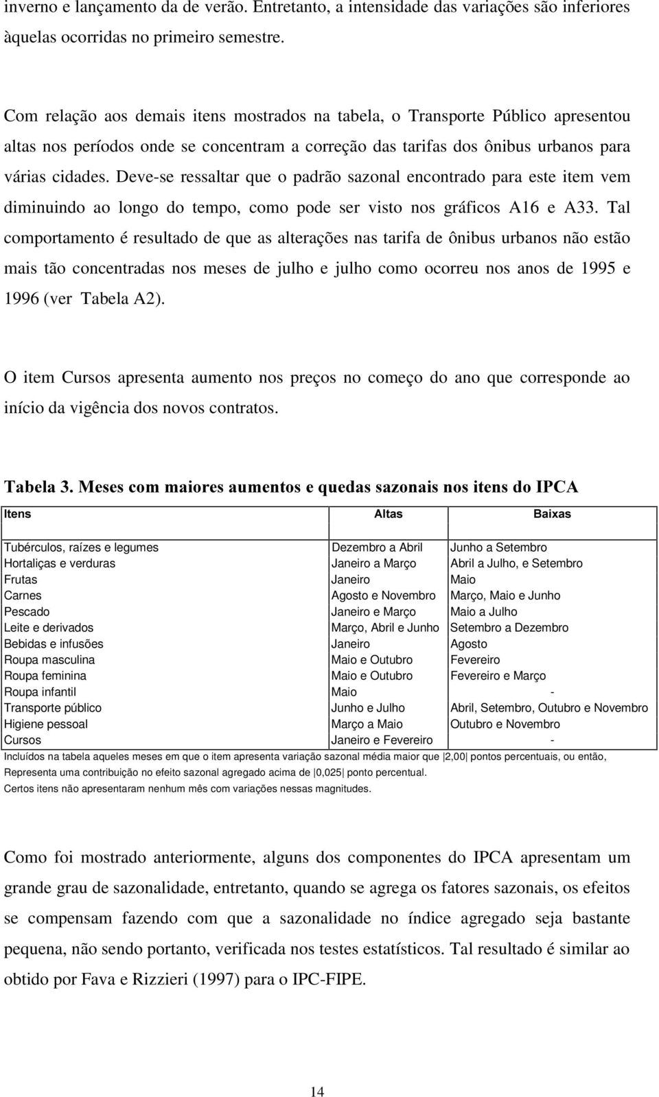 Deve-se ressaltar que o padrão sazonal encontrado para este item vem diminuindo ao longo do tempo, como pode ser visto nos gráficos A16 e A33.