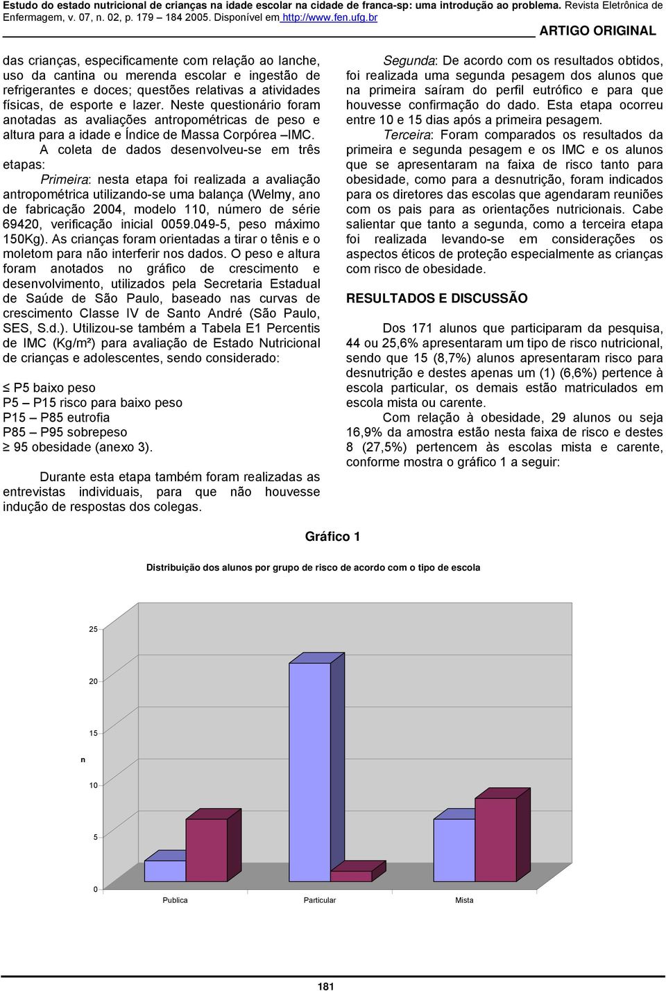 Neste questionário foram anotadas as avaliações antropométricas de peso e altura para a idade e Índice de Massa Corpórea IMC.