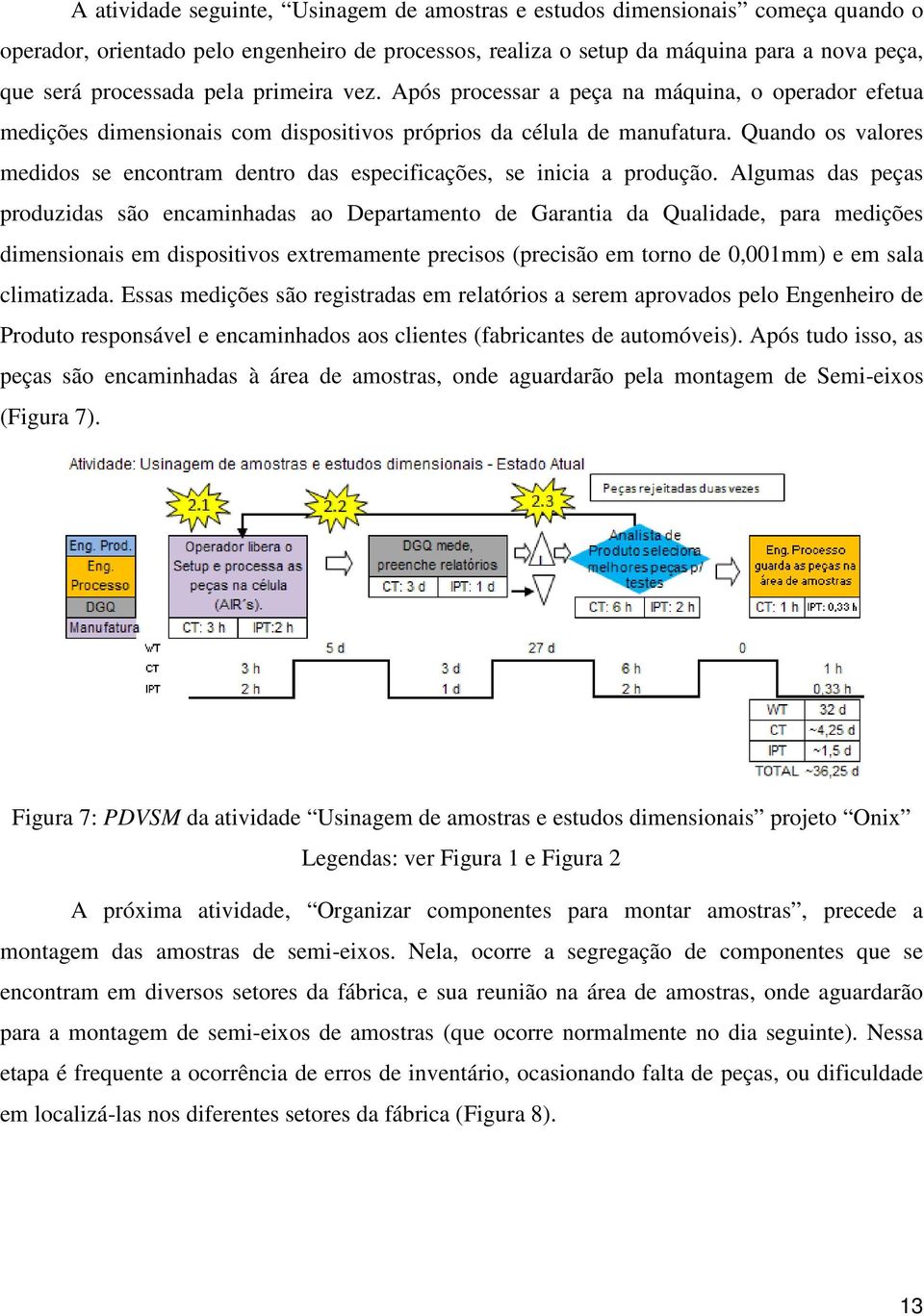 Quando os valores medidos se encontram dentro das especificações, se inicia a produção.