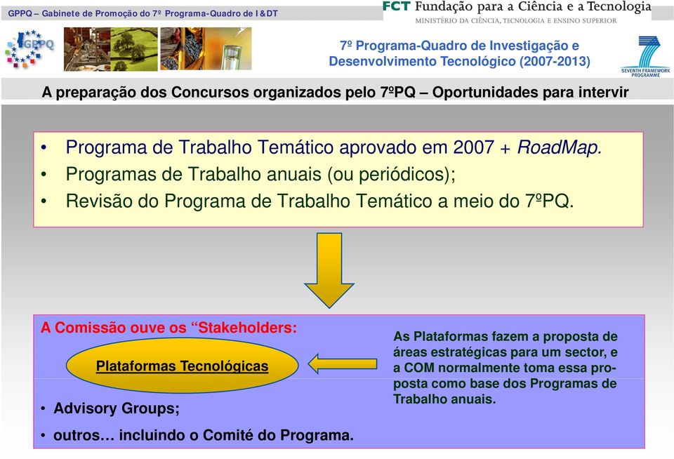 A Comissão ouve os Stakeholders: Plataformas Tecnológicas Advisory Groups; outros incluindo o Comité do Programa.