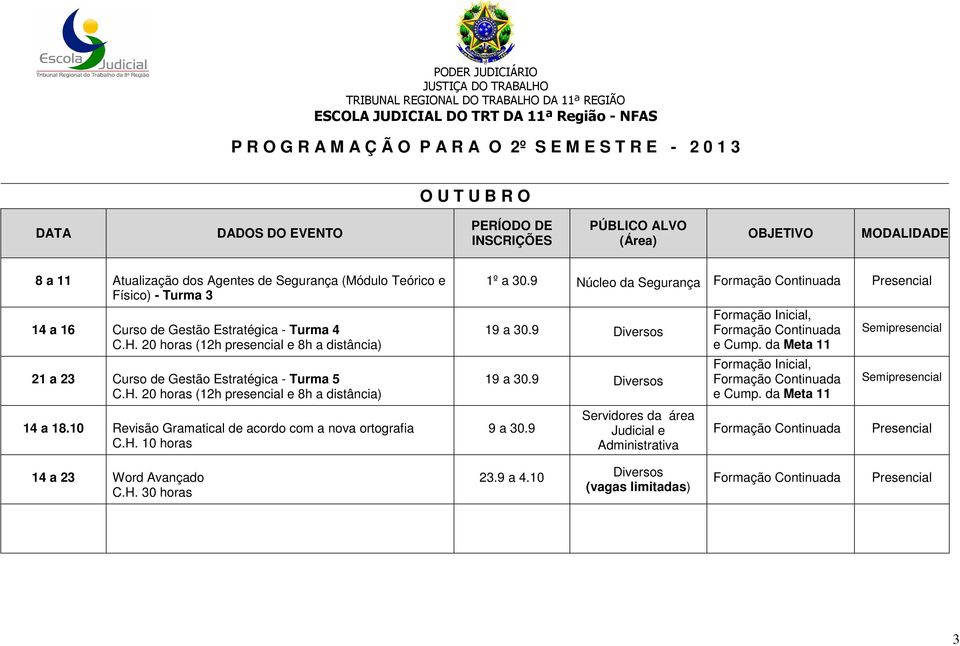 10 Revisão Gramatical de acordo com a nova ortografia C.H. 10 horas 1º a 30.9 Núcleo da Segurança 19 a 30.