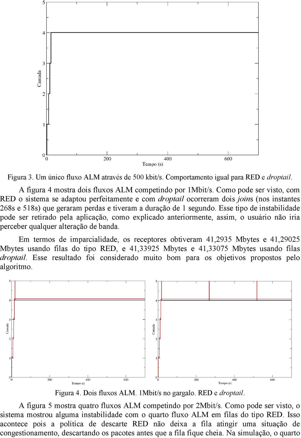 Esse tipo de instabilidade pode ser retirado pela aplicação, como explicado anteriormente, assim, o usuário não iria perceber qualquer alteração de banda.