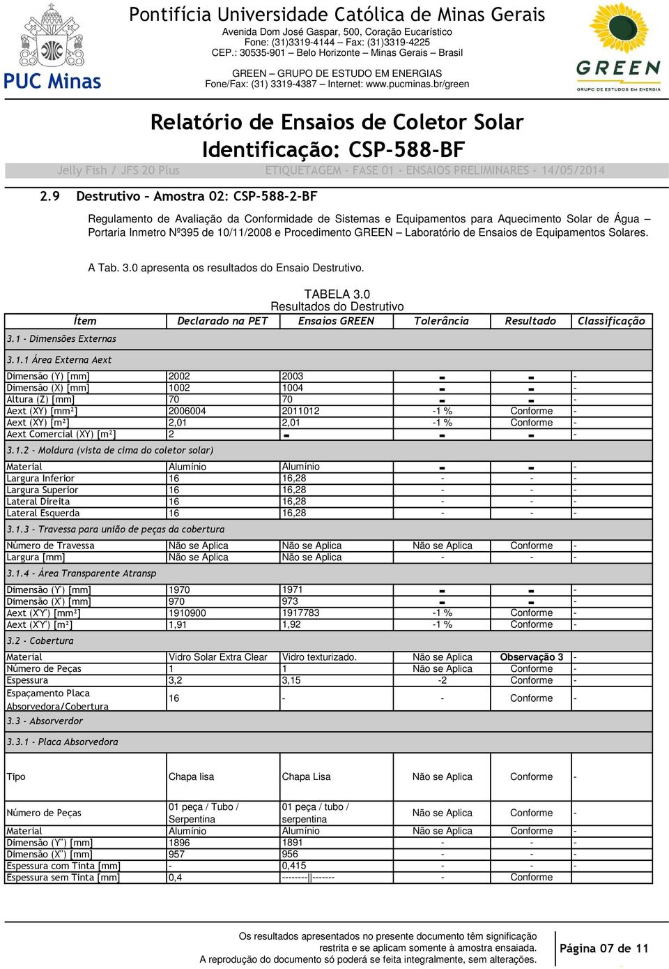 br/green ETIQUETAGEM FASE 01 ENSAIOS PRELIMINARES 14/05/2014 Regulamento de Avaliação da Conformidade de Sistemas e Equipamentos para Aquecimento Solar de Água Portaria Inmetro Nº395 de 10/11/2008 e