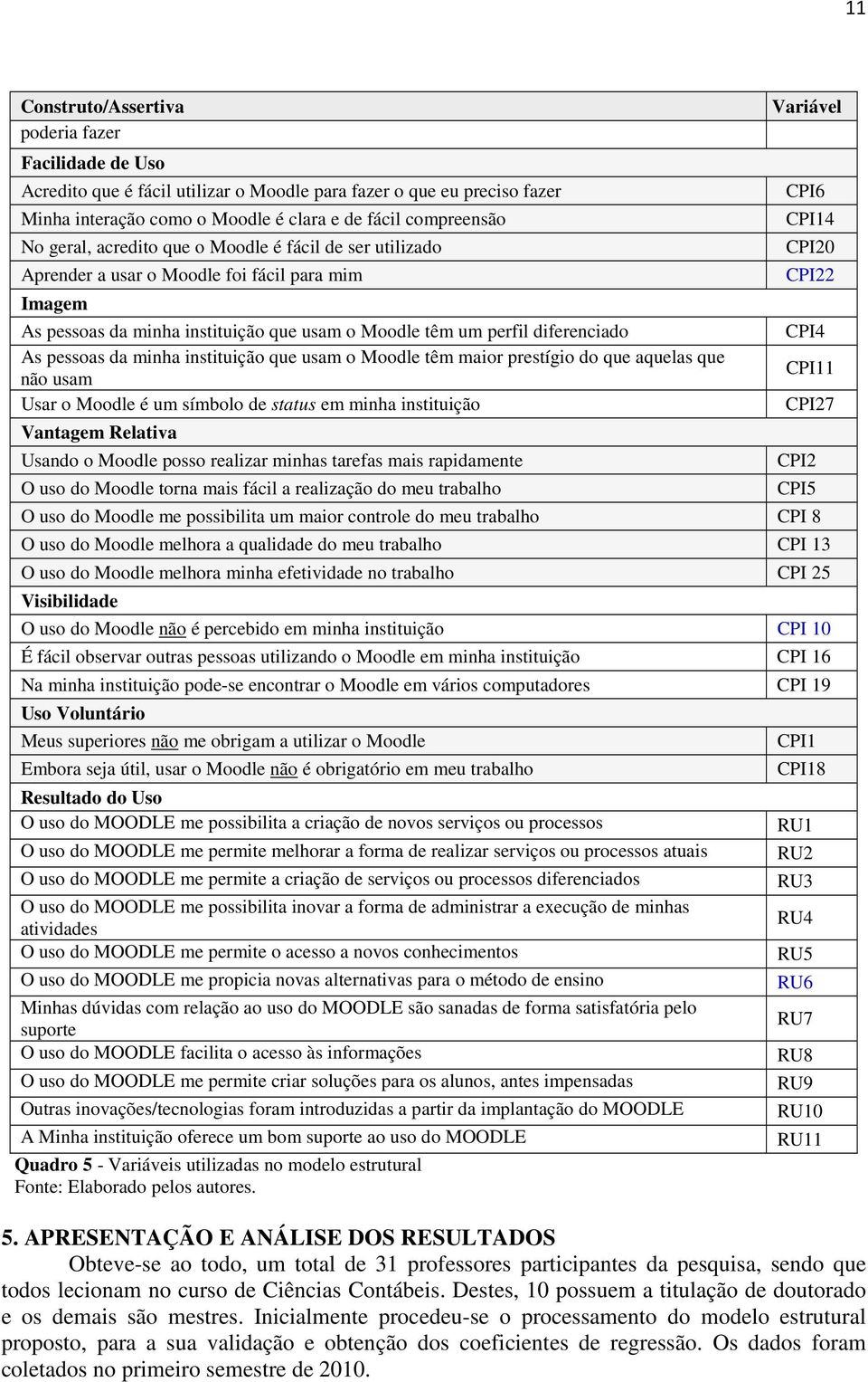 instituição que usam o Moodle têm maior prestígio do que aquelas que não usam Usar o Moodle é um símbolo de status em minha instituição Vantagem Relativa Usando o Moodle posso realizar minhas tarefas