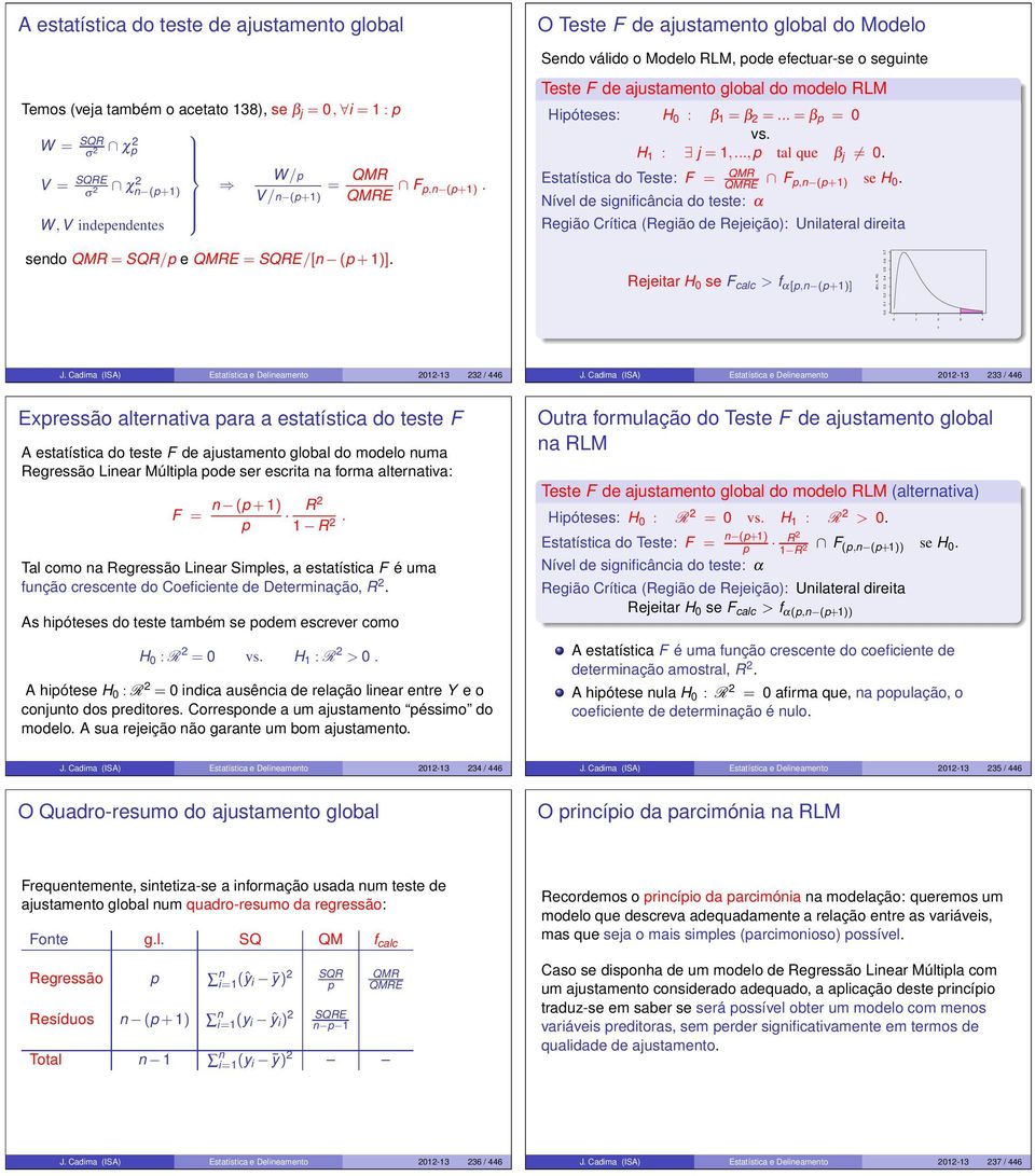 j 0 Estatística do Teste: F = QMR QMRE F p, (p+1) se H 0 Nível de sigificâcia do teste: α Região Crítica (Região de Rejeição): Uilateral direita sedo QMR = SQR/p e QMRE = SQRE/[ (p + 1)] Rejeitar H 0